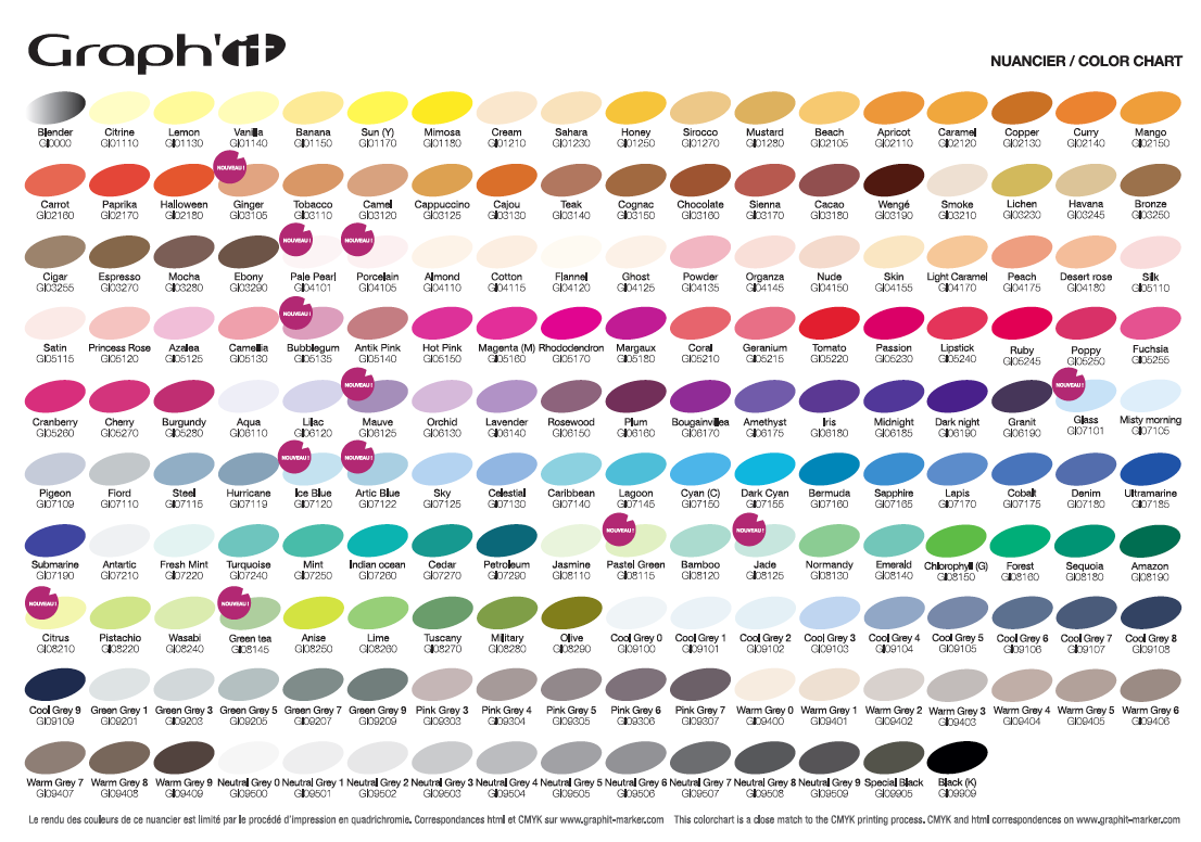 Graph-It marker 12 basis set met etui