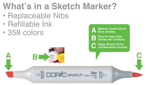 COPIC sketch 36 stuks Basis Set