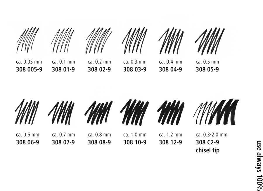 Staedtler Pigment Fineliner 4+2 (0.05 / 0.1 / 0.2 / 0.3 / 0.5 / 0.8 mm)